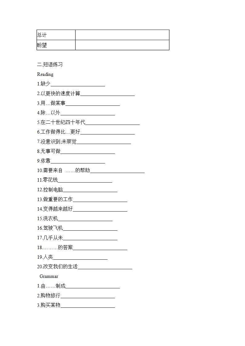 深圳版牛津八年级上册U3 Computers单元测试及复习第2页