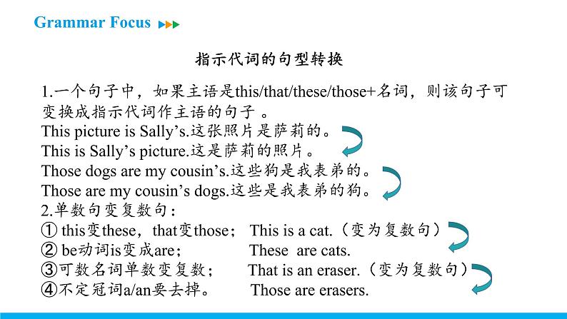 Unit 2 Section A (Grammar Focus-3c)课件 -2021-2022学年七年级人教新目标英语上册第8页