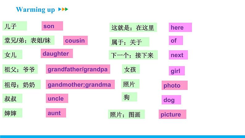 Unit 2 Section B (3a-Self Check)课件 -2021-2022学年七年级人教新目标英语上册第3页