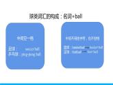 Unit 5 Section B (2a-2c)课件 -2021-2022学年七年级人教新目标英语上册