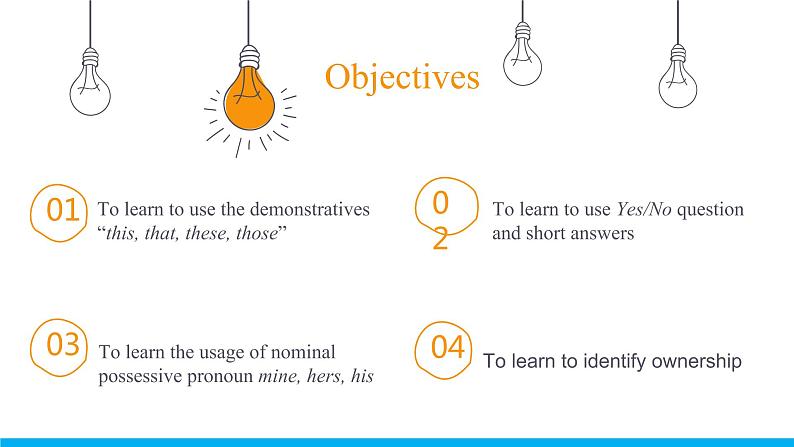 Unit 3 Section A (1a-2d) 课件 -2021-2022学年七年级人教新目标英语上册02