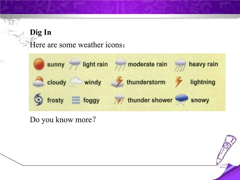 《How 's the weather》Spring Is Coming PPT课件第6页