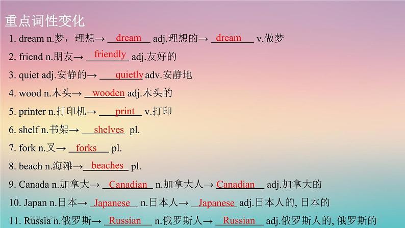 牛津译林版七年级下U1 重难点梳理巩固课件04