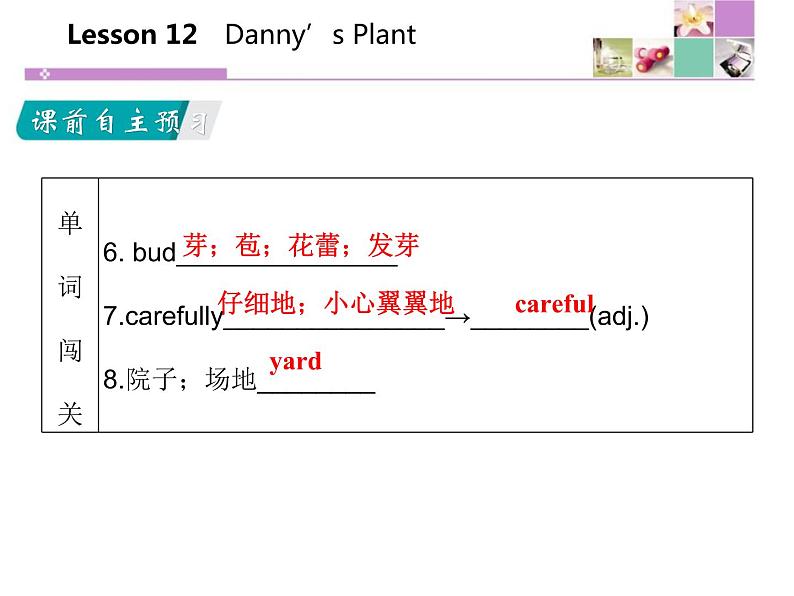 《Danny 's Plant》Plant a Plant PPT课件第3页