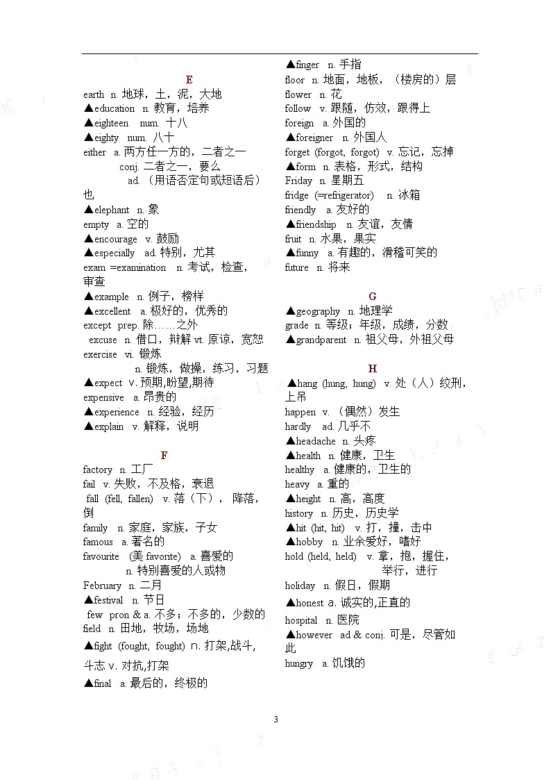 800个初中英语阅读高频核心词汇第3页