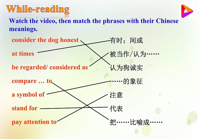 初中英语仁爱版九年级上册Unit 3 Topic 2 Section C课件PPT第7页