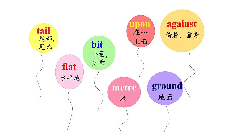 2021-2022学年冀教版英语七年级上册Lesson 15 Tall or Short课件08