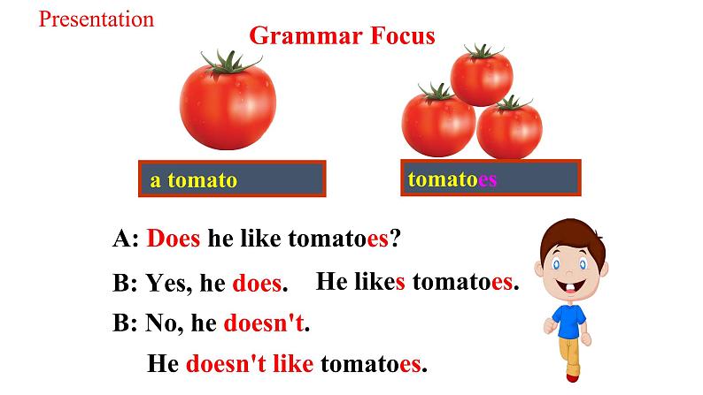 Unit6 Section A (Grammar focus-3c)课件2021-2022学年人教新目标七年级英语上册08