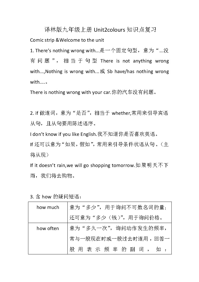译林版九年级上册Unit2colours知识点复习学案01