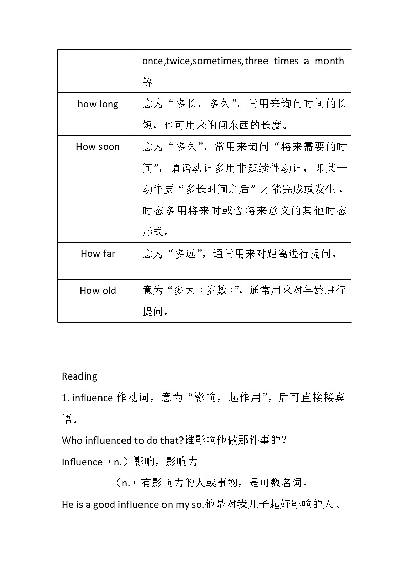译林版九年级上册Unit2colours知识点复习学案02