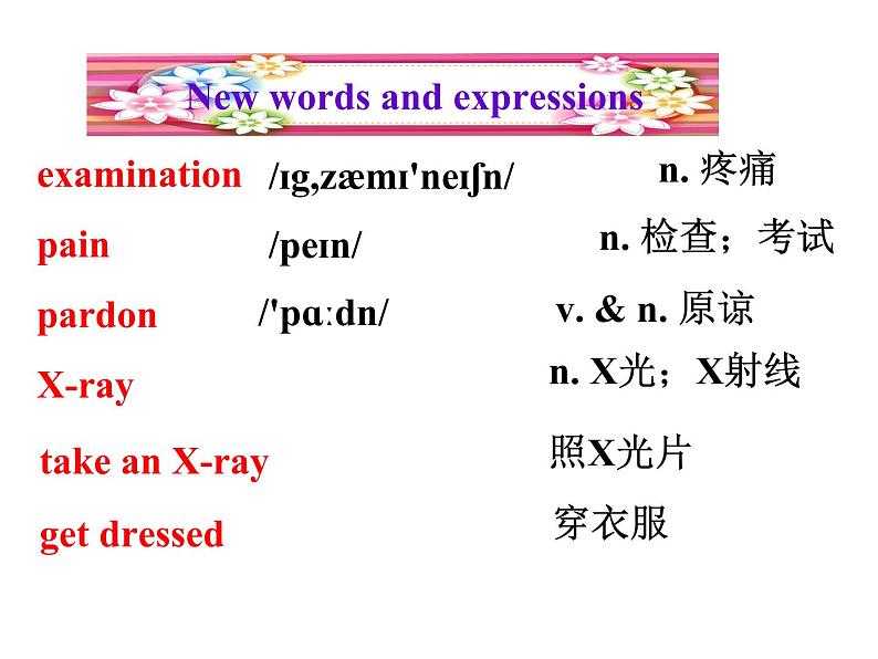 冀教版九年级上册 Lesson 1 What's Wrong Danny英语课件PPT05