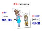 2021外研版英语九年级上学期Module4 Unit 2公开课件