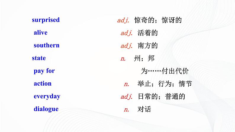 外研英语九上Module 7 Unit 2 It is still read and loved.课件PPT+教案+练习06