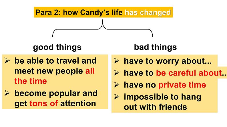 人教版英语Go for it九年级 Unit 4 period 2 PPT课件06