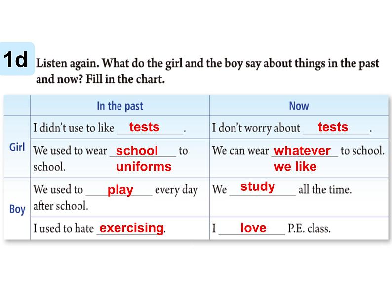 人教版英语Go for it九年级unit 4 period 3 PPT课件第6页