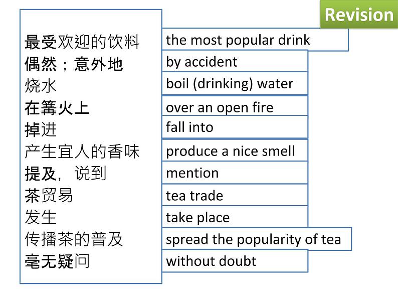 人教版英语（Go for it）九年级 Unit 6 period 3 PPT课件+音频02