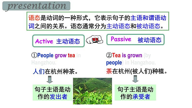 人教版英语九年级全册Unit 5 Section A(Grammar focus-4c)课件04