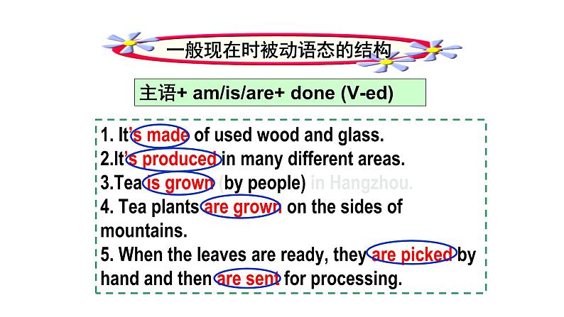 人教版英语九年级全册Unit 5 Section A(Grammar focus-4c)课件06