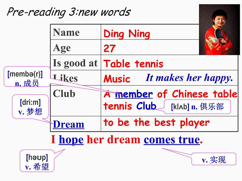 牛津译林版英语七年级上册-Unit 2 Let 's play sports_Reading 1（课件）第6页