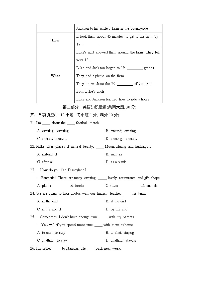 Unit 2 Travelling达标测试卷(含答案及听力材料无听力音频 )第3页