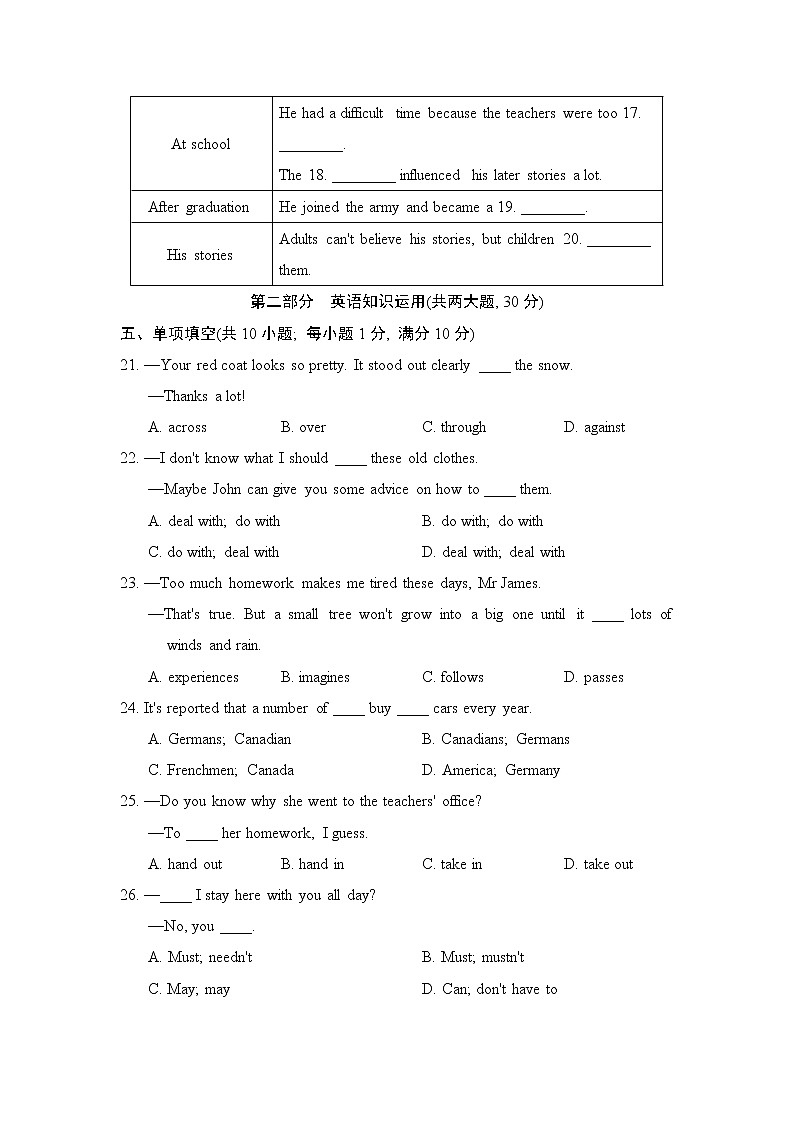 Unit 4 A good read 达标测试卷(含答案及听力材料 无听力音频 )03