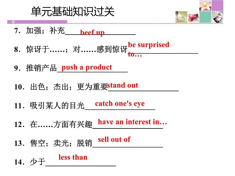 冀教版八年级下册英语《单元基础知识过关》Buying and Selling PPT课件PPT07