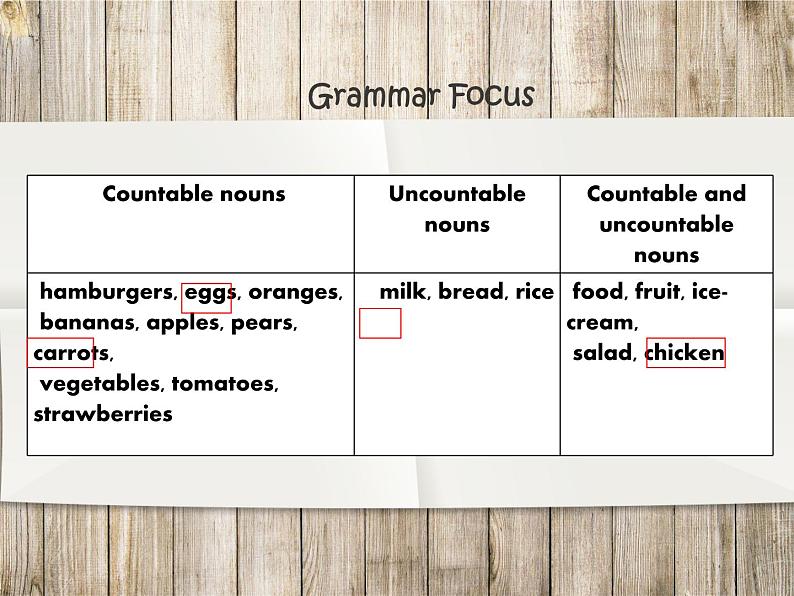 人教版七年级英语上册 Unit6 SectionA Grammar Focus-3c课件05