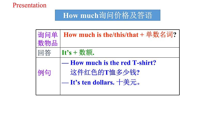 人教新目标英语七年级上册Unit7 How much are these socks SectionA(Grammar Focus -3c)课件+ 音频07