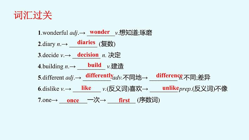 2021-2022学年人教版八年级英语上册期中考试复习Unit3--4单元课件第2页