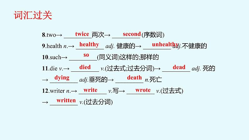 2021-2022学年人教版八年级英语上册期中考试复习Unit3--4单元课件第3页