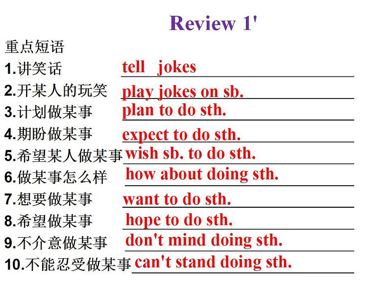 人教版英语八年级上册unit5 section B period 1课件第2页