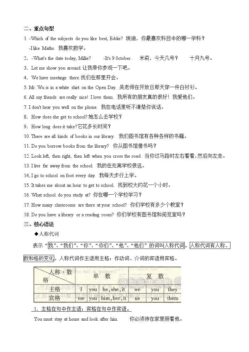 新译林版(江苏省)初中英语七年级上册知识点整理&练习Unit 3   Welcome to our school学案02