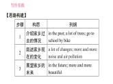 譯林版八年級上冊英語 Unit1 寫作能力提升練 習(xí)題課件