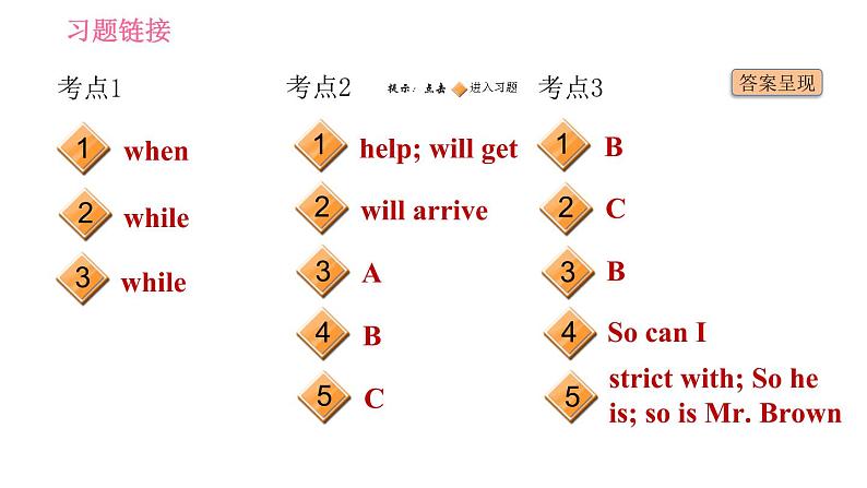 人教版八年级上册英语 Unit3 易错考点专练 习题课件第2页