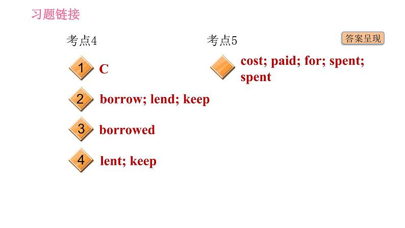 人教版八年级上册英语 Unit3 易错考点专练 习题课件第3页