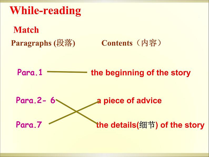 外研版（新标准）初中英语八年级上Moudle 8-Unit 2课件07