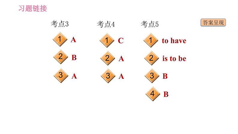 外研版八年级上册英语 Module2 易错考点专练 习题课件03