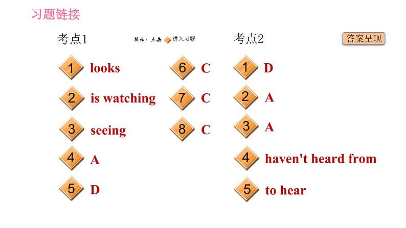 外研版八年级上册英语 Module1 易错考点专练 习题课件02