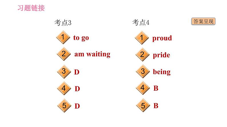 外研版八年级上册英语 Module1 易错考点专练 习题课件03