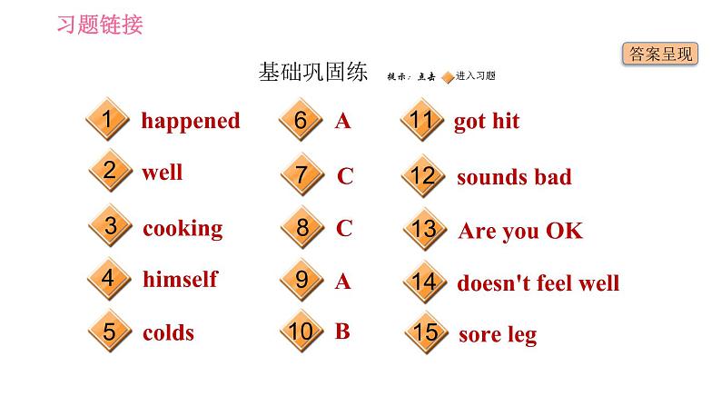 人教版八年级上册英语 Unit1课时6 Section B (3a－Self Check) 习题课件第2页