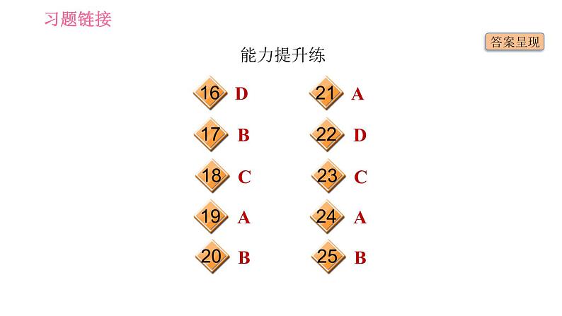 人教版八年级上册英语 Unit1课时6 Section B (3a－Self Check) 习题课件第3页