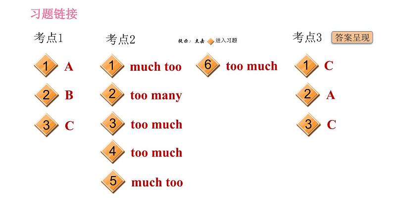 人教版八年级上册英语 Unit1易错考点专练 习题课件第2页