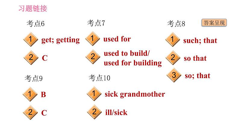 人教版八年级上册英语 Unit1易错考点专练 习题课件第4页