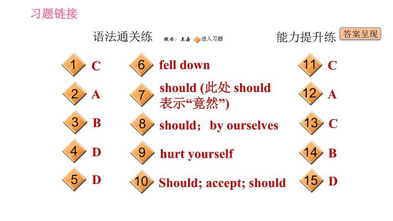 人教版八年级上册英语 Unit1课时3 Section A (Grammar Focus-4c) 习题课件第2页