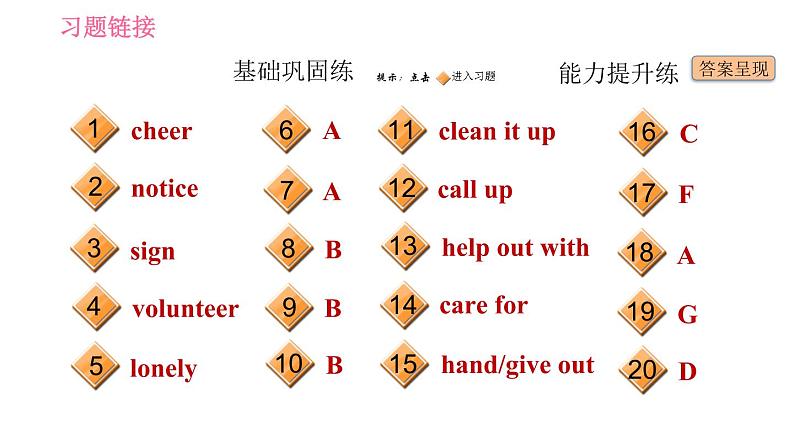 人教版八年级上册英语 Unit2 课时1 Section A (1a-2d) 习题课件第2页