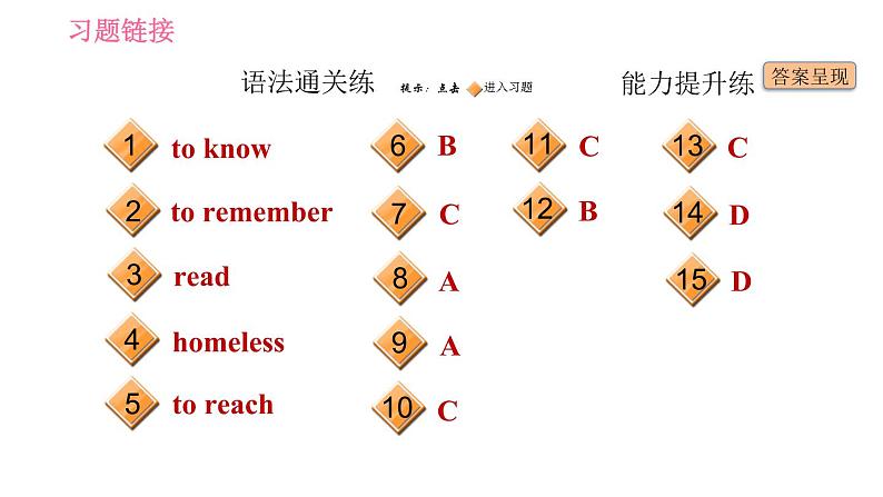 人教版八年级上册英语 Unit2 课时3 Section A (Grammar Focus-4c) 习题课件第2页