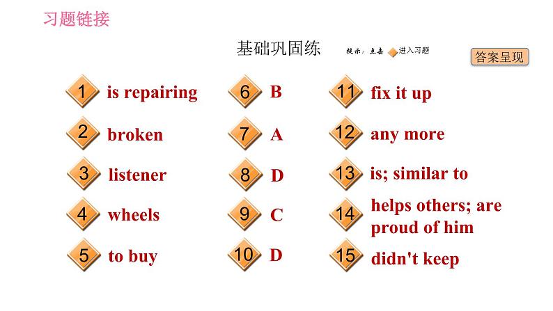 人教版八年级上册英语 Unit2 课时4 Section B (1a－1e) 习题课件第2页