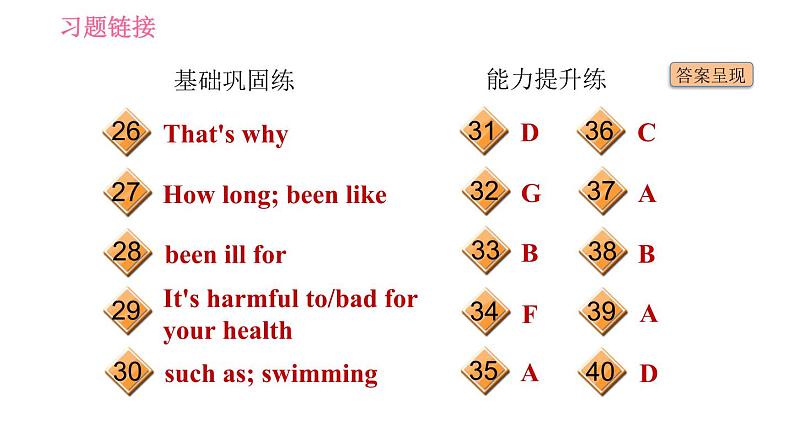 外研版八年级上册英语 Module5 习题课件04