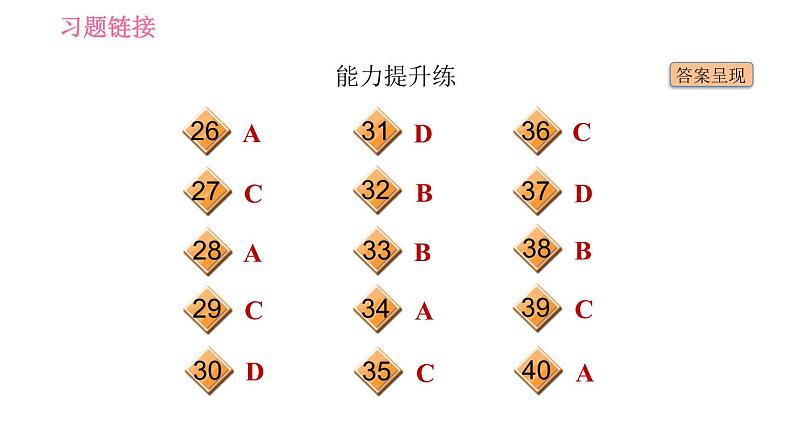 外研版八年级上册英语 Module5 习题课件04