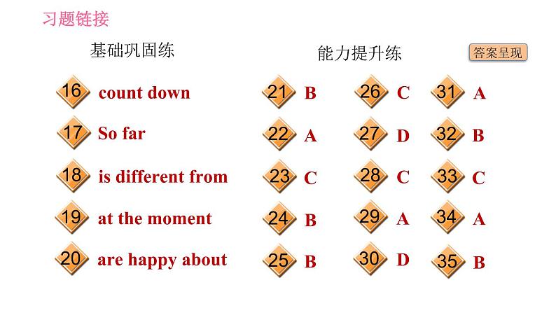 外研版八年级上册英语 Module2 习题课件03